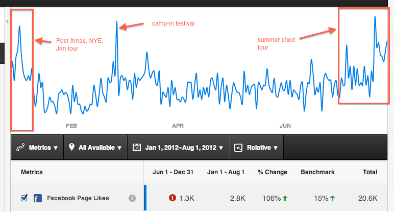 Screen Shot 2012-10-20 at 2.52.50 PM