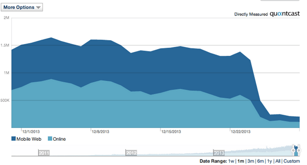 Screen Shot 2014-01-02 at 12.26.07 AM