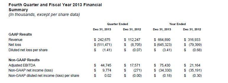 Screen shot 2014-02-19 at 10.59.36 AM
