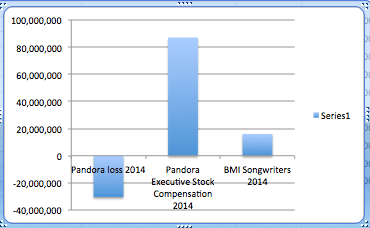 Screen Shot 2015-02-12 at 1.28.14 PM