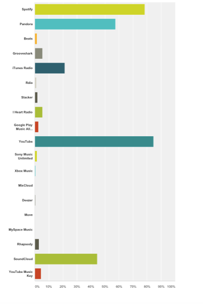 Screen Shot 2015-02-23 at 4.06.12 PM