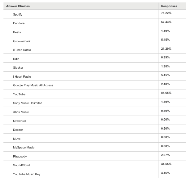 Screen Shot 2015-02-23 at 4.06.46 PM
