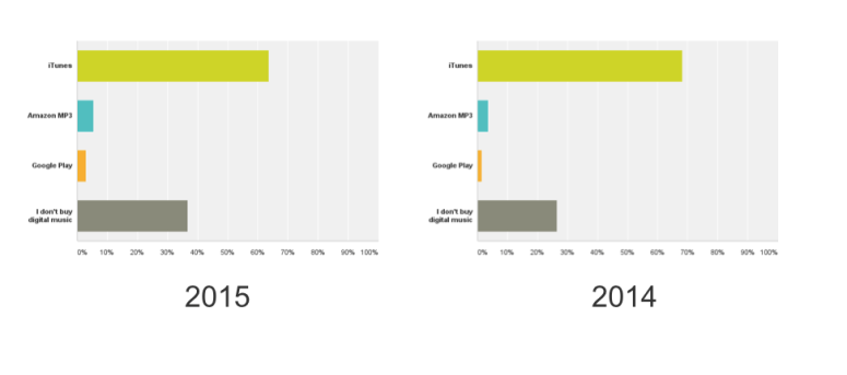 Screen Shot 2015-02-24 at 10.41.27 PM