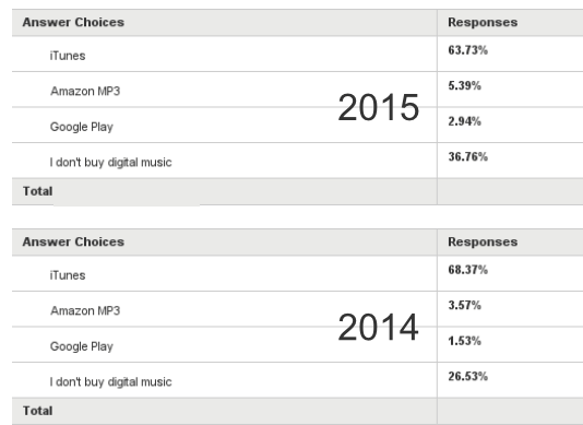 Screen Shot 2015-02-24 at 11.06.39 PM
