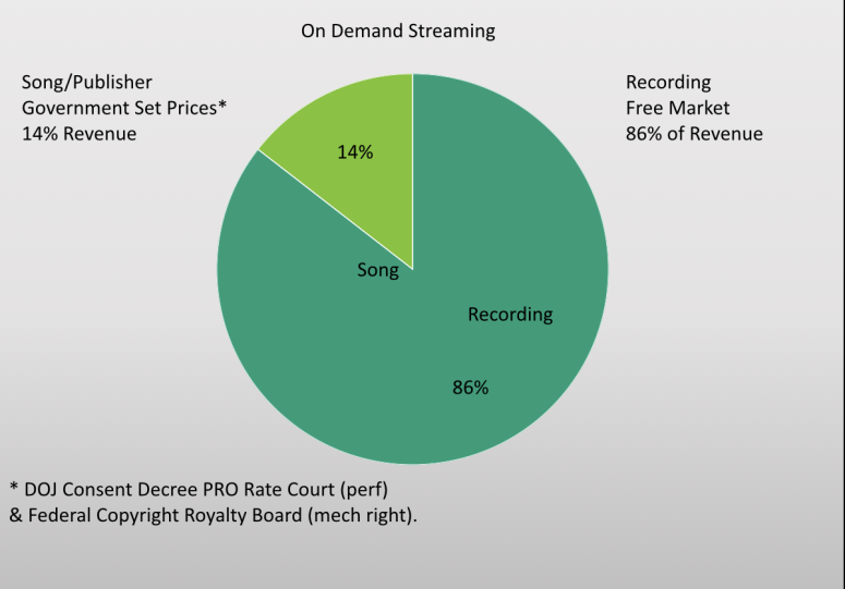 Screen Shot 2015-03-03 at 10.01.15 PM