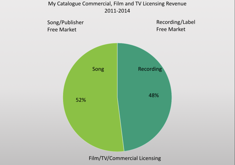 Screen Shot 2015-03-03 at 10.02.26 PM