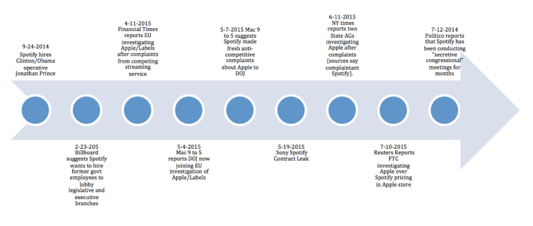 Screen Shot 2015-07-17 at 8.49.07 AM