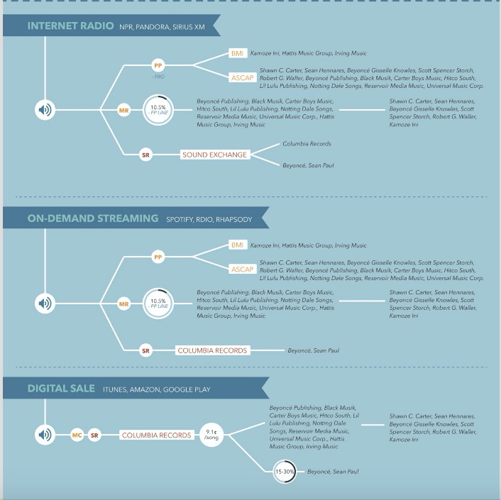 Screen Shot 2015-08-07 at 11.52.32 PM