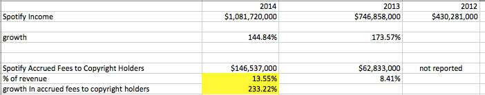 Screen Shot 2015-10-25 at 5.12.13 PM