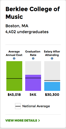 Screen Shot 2016-06-22 at 10.27.53 AM