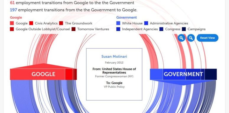 rv-door-visulizatnoi-susan-molinari-1024x507