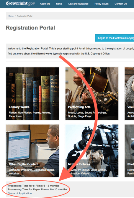 Copyright Registration Processing