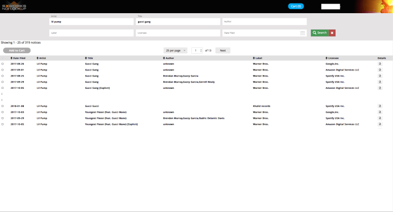 Gucci Gang Lil Pump SX Works