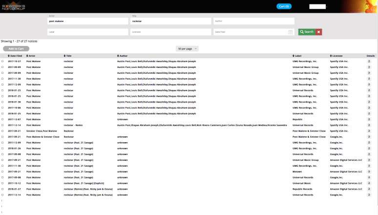 Rockstar Post Malone