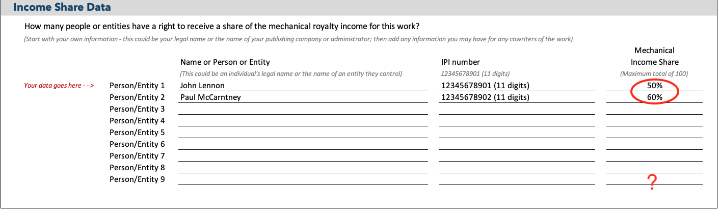 MLC Data Organization Form Split
