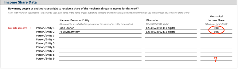 MLC Data Organization Form Split